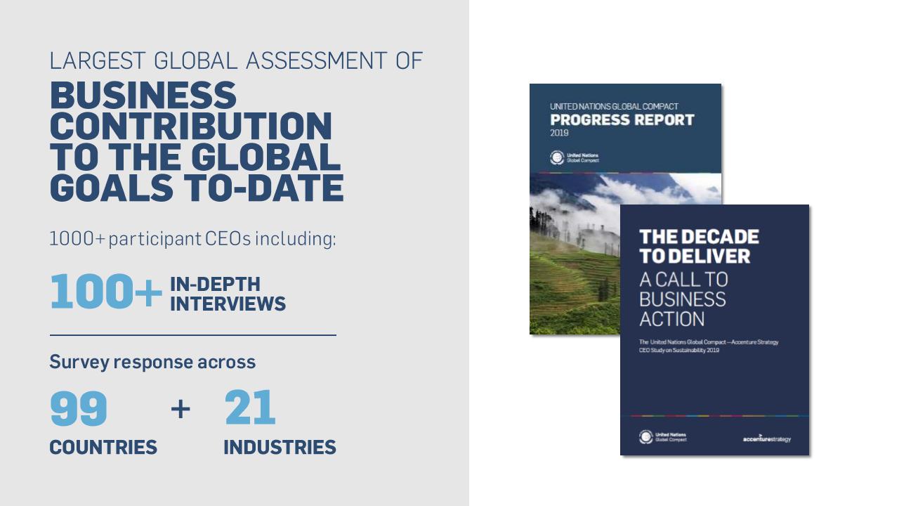 Dashboard slide 3 from 2019 Un Global Compact Accenture Strategy CEO Study In Sustainability