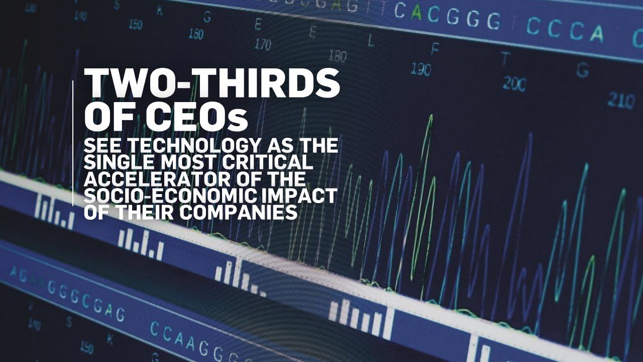 Text slide 11 from 2019 Un Global Compact Accenture Strategy CEO Study In Sustainability