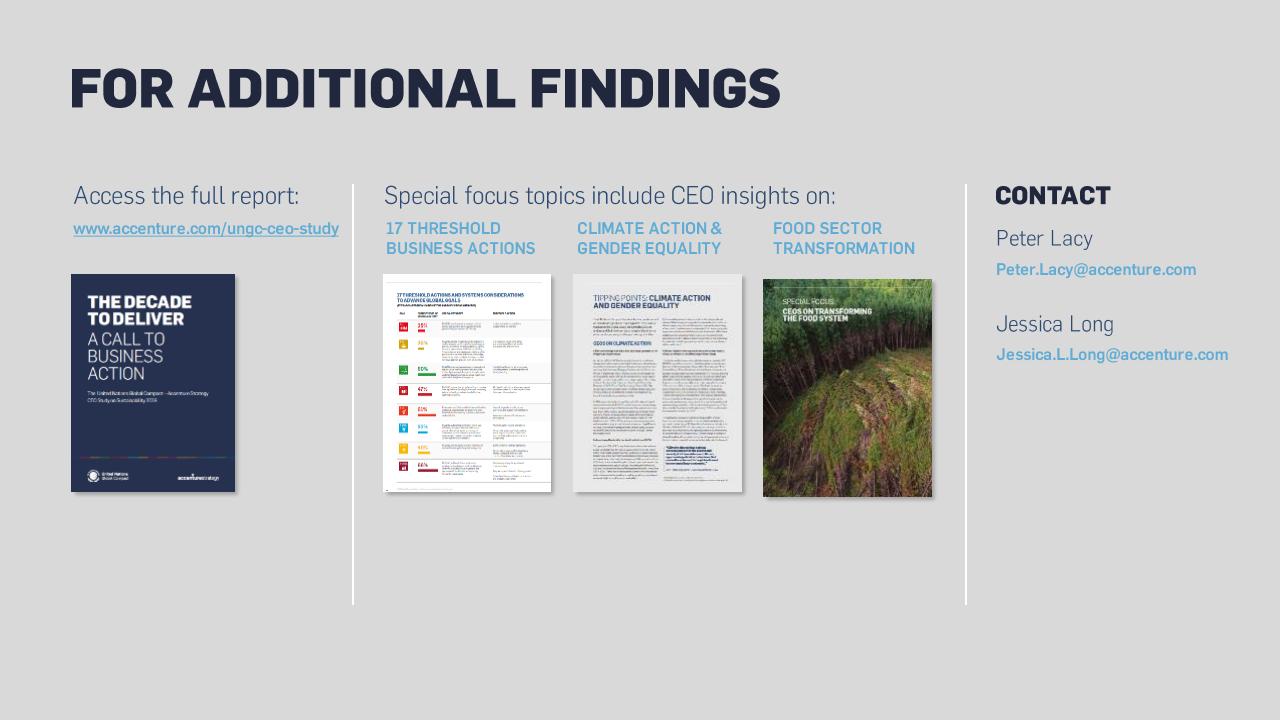 Text slide 19 from 2019 Un Global Compact Accenture Strategy CEO Study In Sustainability