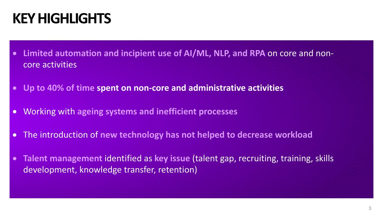 Text slide 3 from 2021 Pc Underwriting Survey Accenture