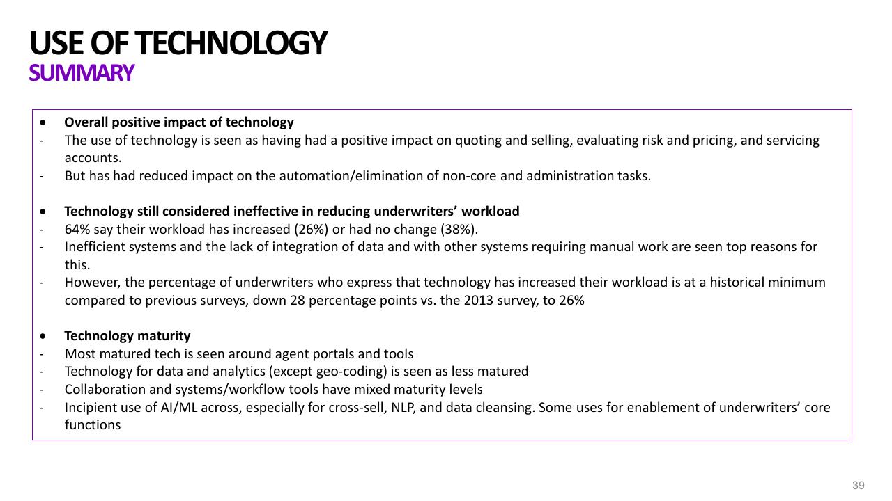 Text slide 39 from 2021 Pc Underwriting Survey Accenture