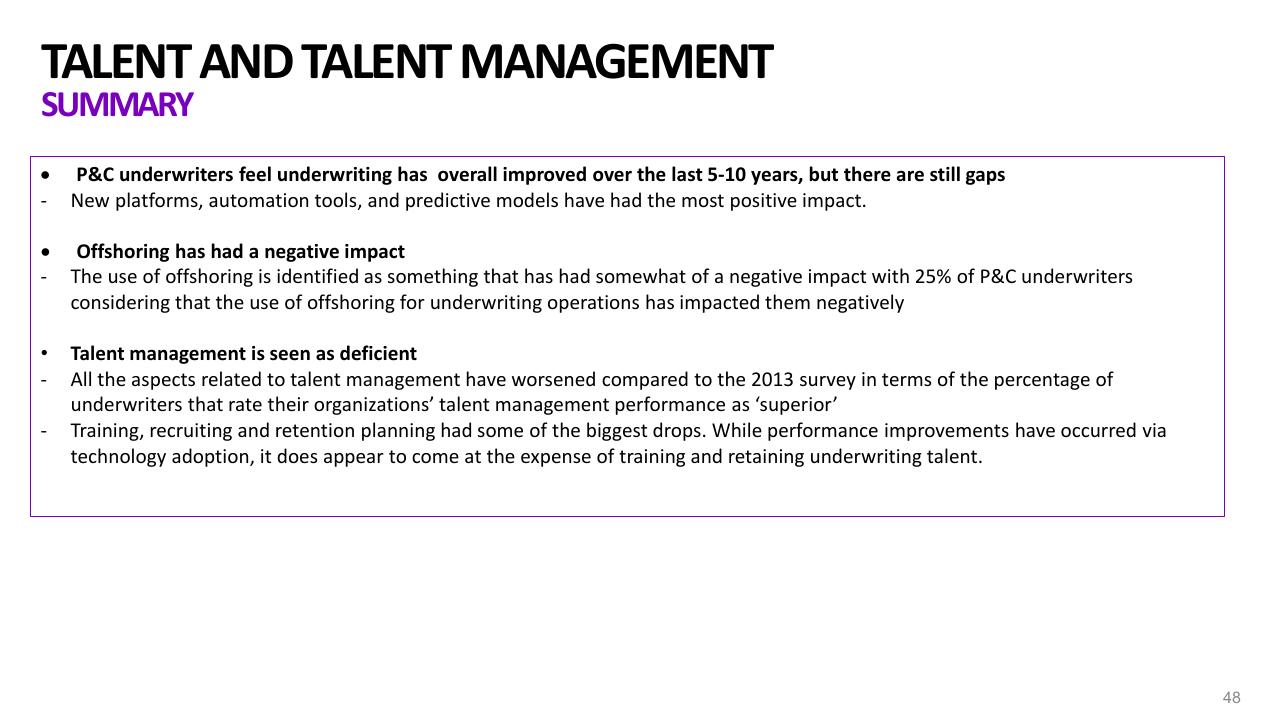 Text slide 48 from 2021 Pc Underwriting Survey Accenture