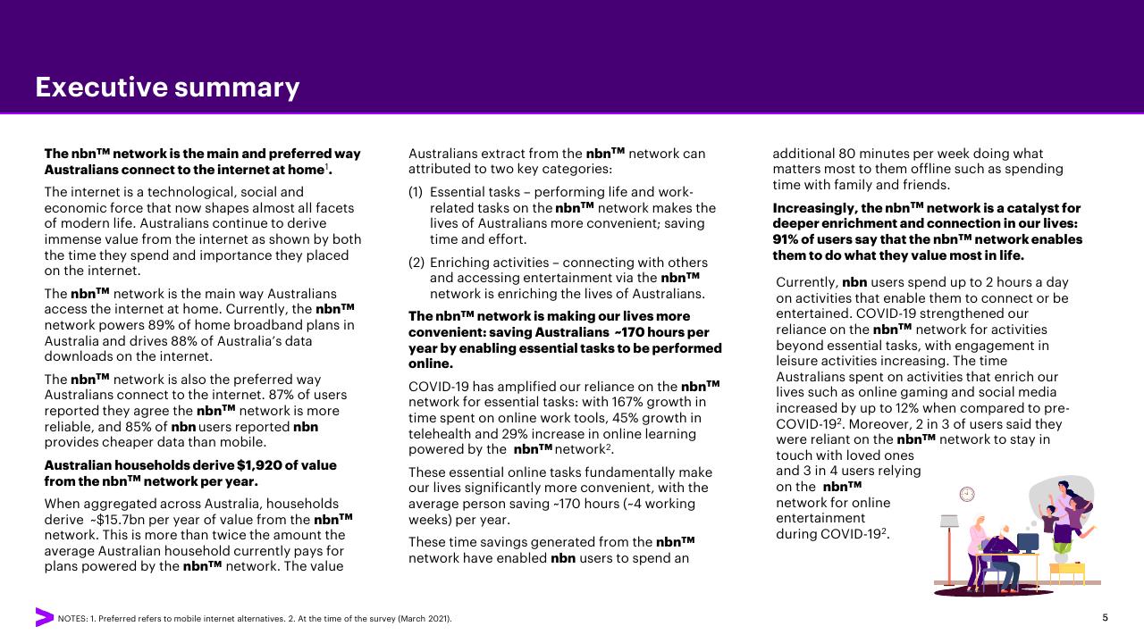 Text slide 5 from Accenture Consumer Value Report 2021 Accenture