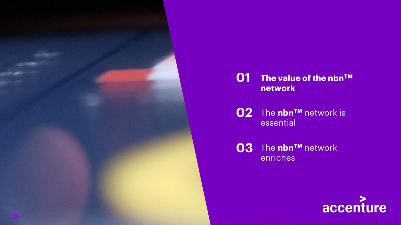 Process slide 6 from Accenture Consumer Value Report 2021 Accenture
