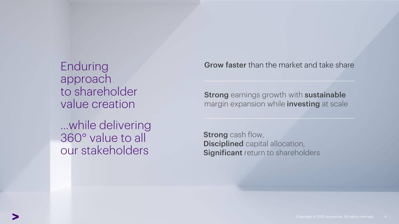 Text slide 4 from Accenture Investor Analyst Conference Accenture