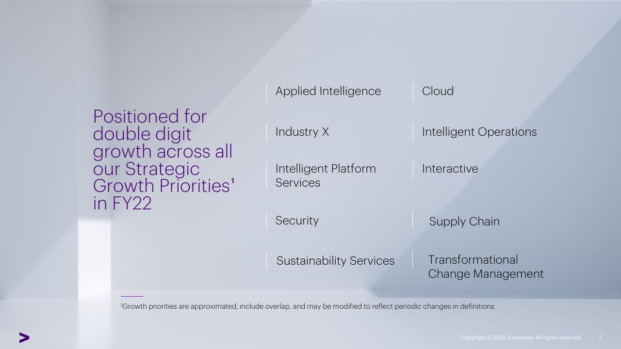 Text slide 7 from Accenture Investor Analyst Conference Accenture