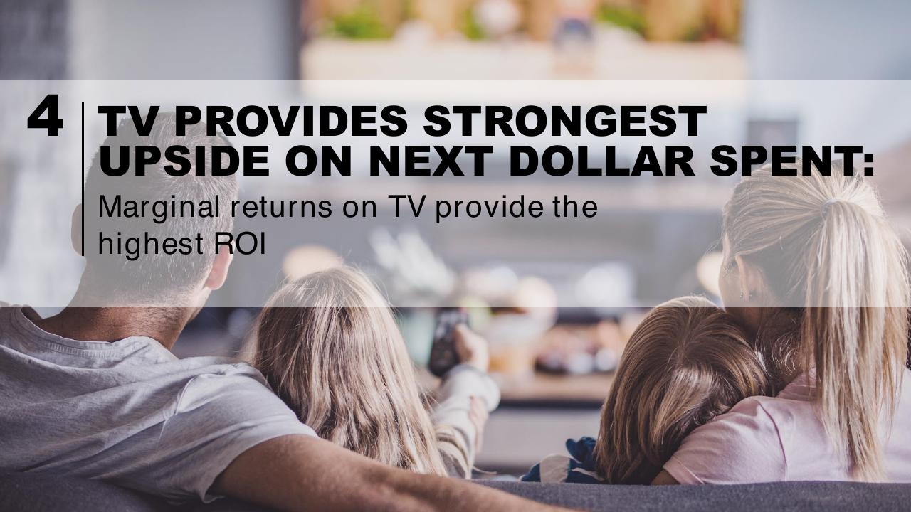 Text slide 17 from Accenture Post And Parcel Industry Research 2019 Accenture