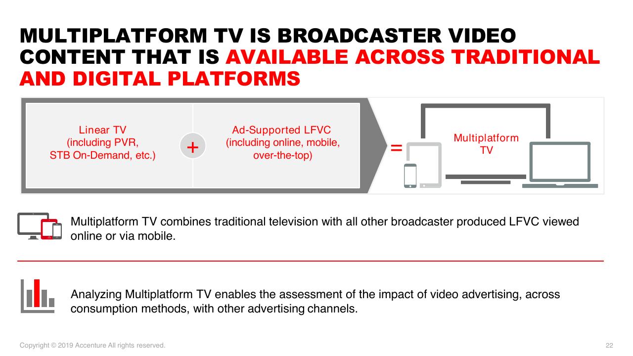 Framework slide 22 from Accenture Post And Parcel Industry Research 2019 Accenture