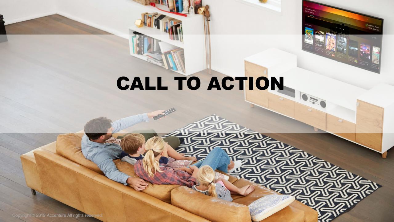 Section Divider slide 26 from Accenture Post And Parcel Industry Research 2019 Accenture