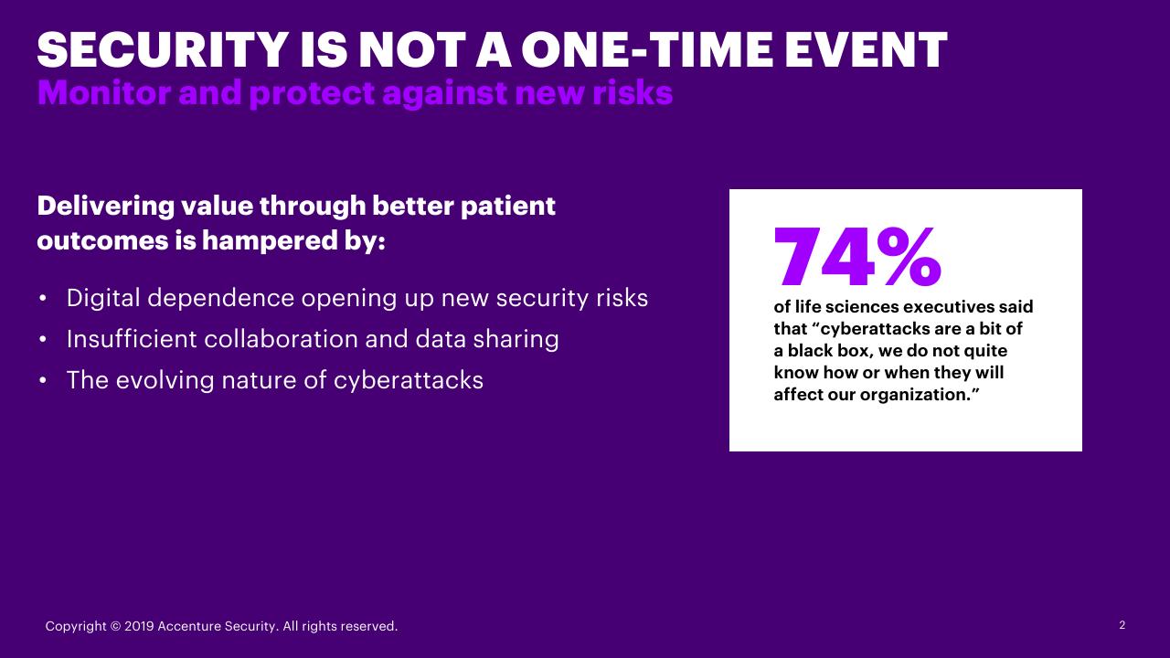 Text slide 2 from Achieving Cyber Resilience In Life Sciences