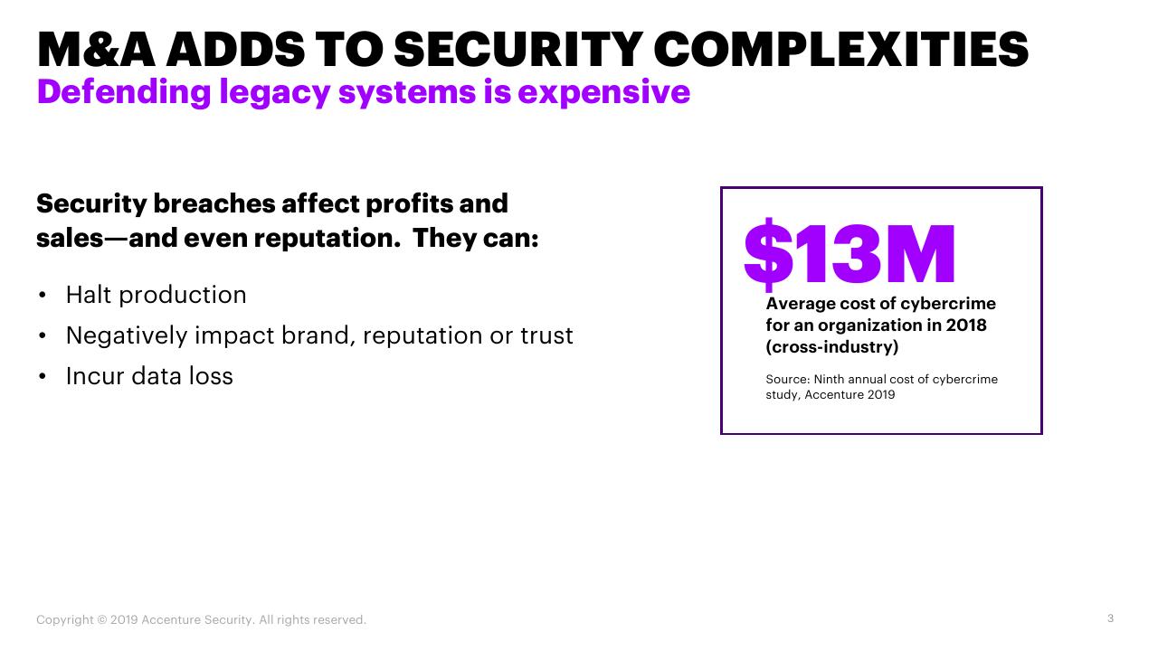Text slide 3 from Achieving Cyber Resilience In Life Sciences