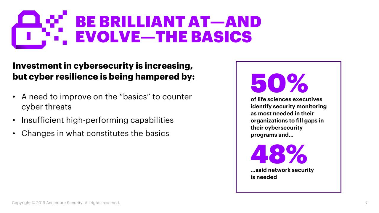 Text slide 7 from Achieving Cyber Resilience In Life Sciences