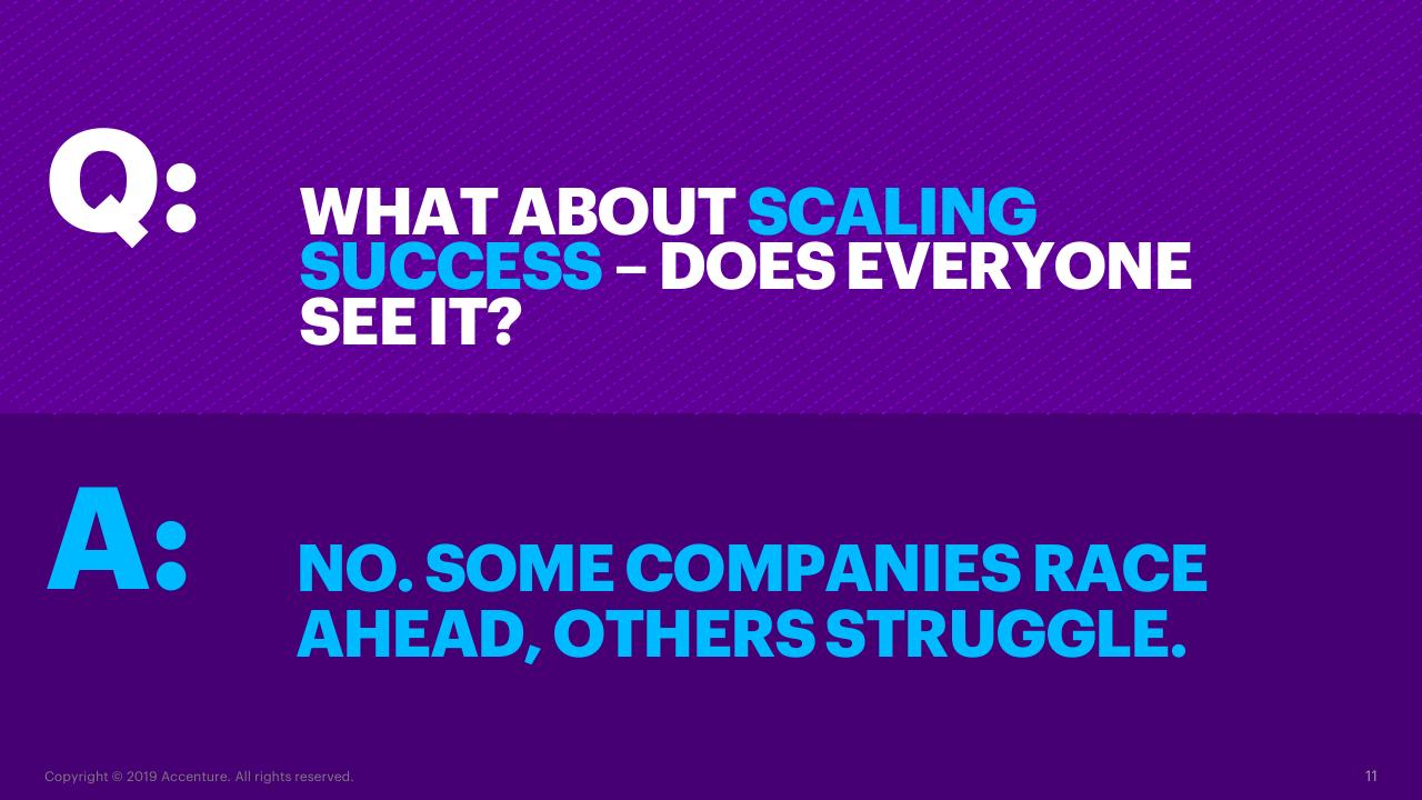 Text slide 11 from Automotive Oes Accenture