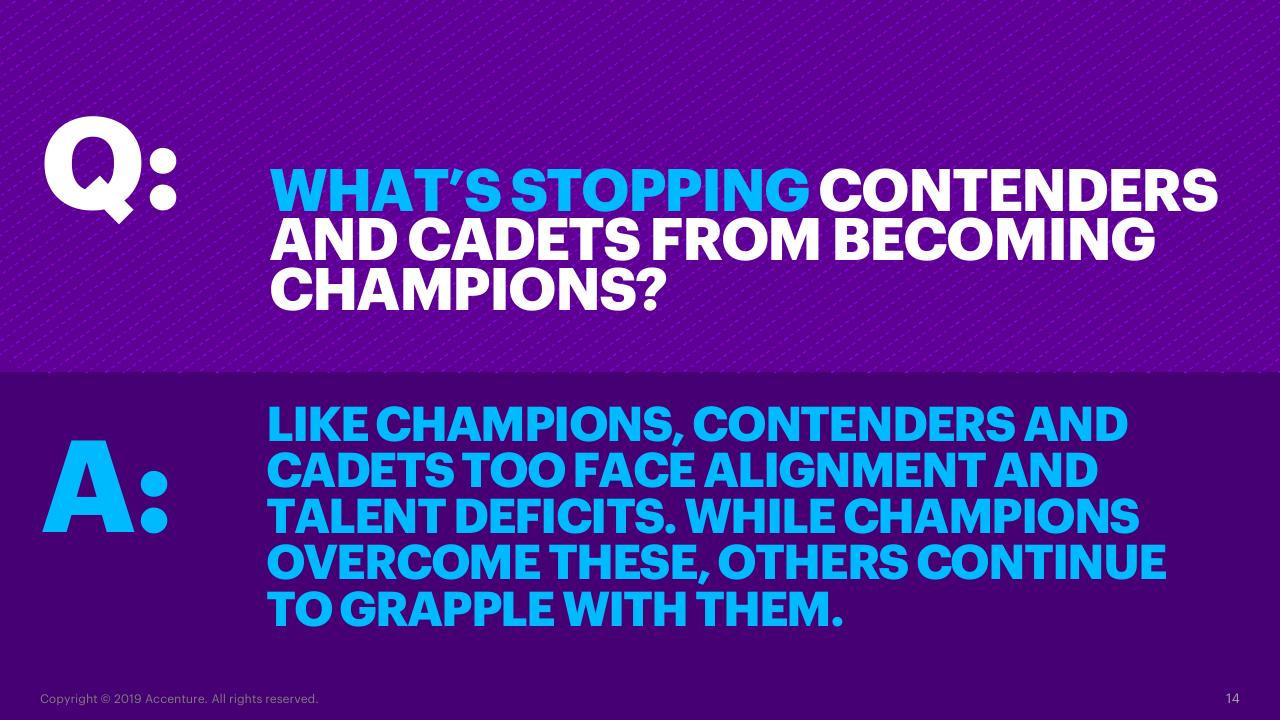 Text slide 14 from Automotive Oes Accenture
