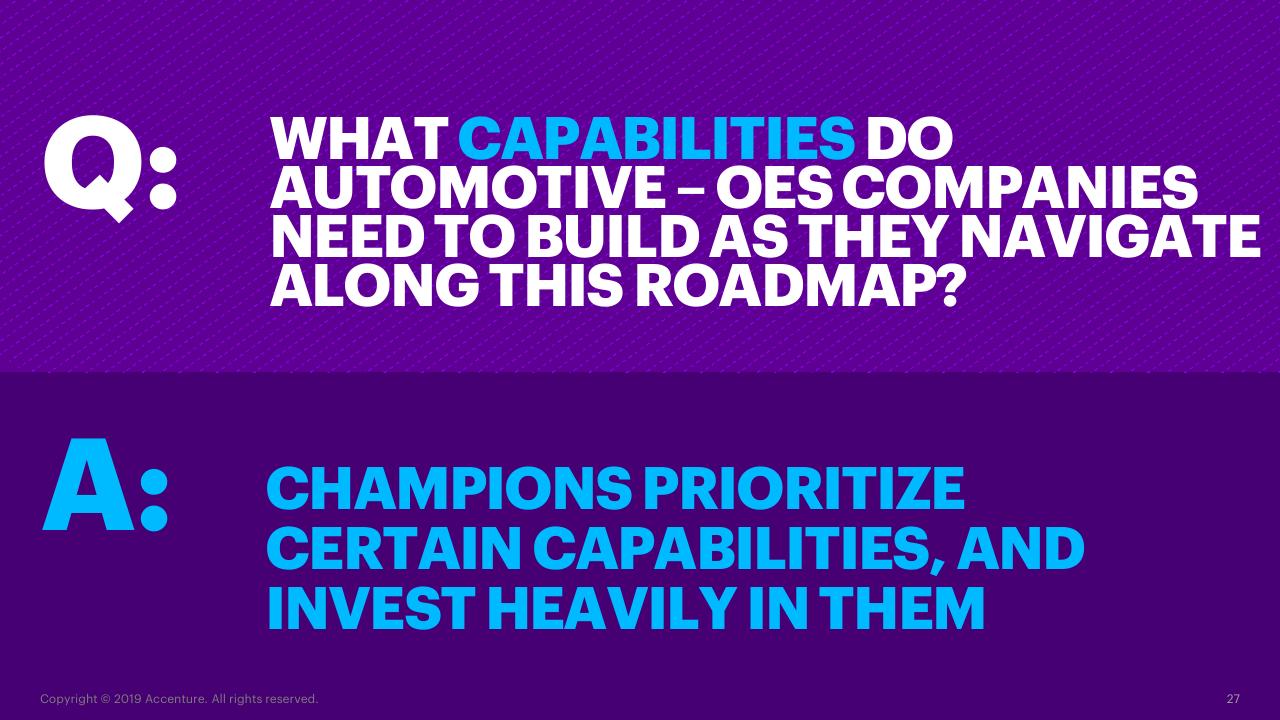 Closing slide 27 from Automotive Oes Accenture
