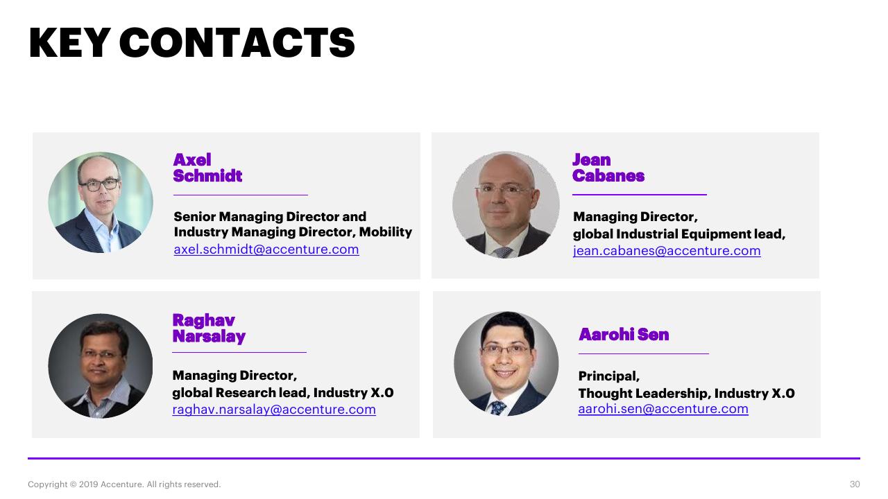 Team slide 30 from Automotive Oes Accenture