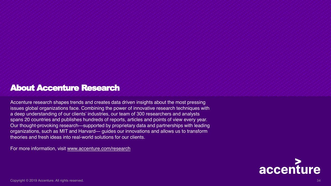Text slide 34 from Automotive Oes Accenture