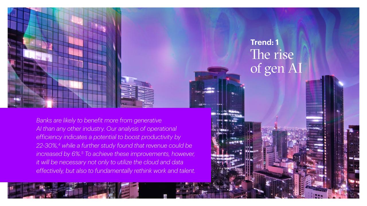Text slide 5 from Banking On AI Banking Top 10 Trends For 2024 Accenture