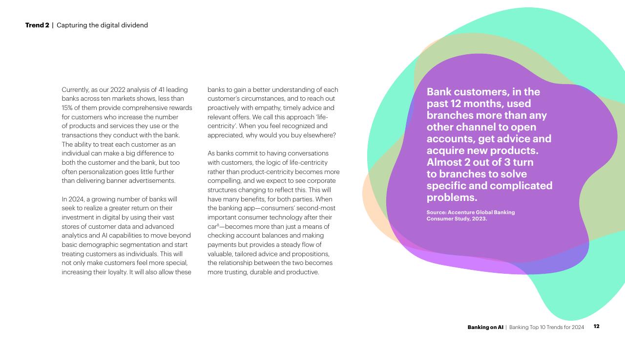 Text slide 12 from Banking On AI Banking Top 10 Trends For 2024 Accenture