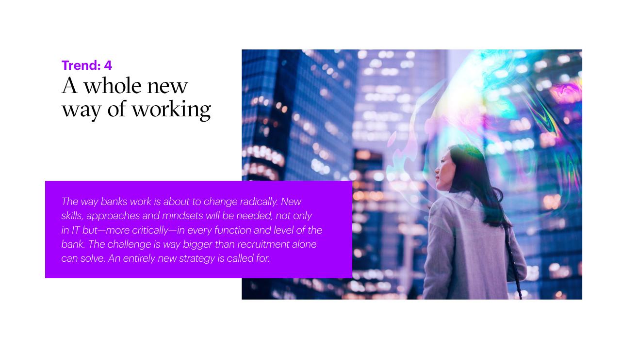 Text slide 21 from Banking On AI Banking Top 10 Trends For 2024 Accenture