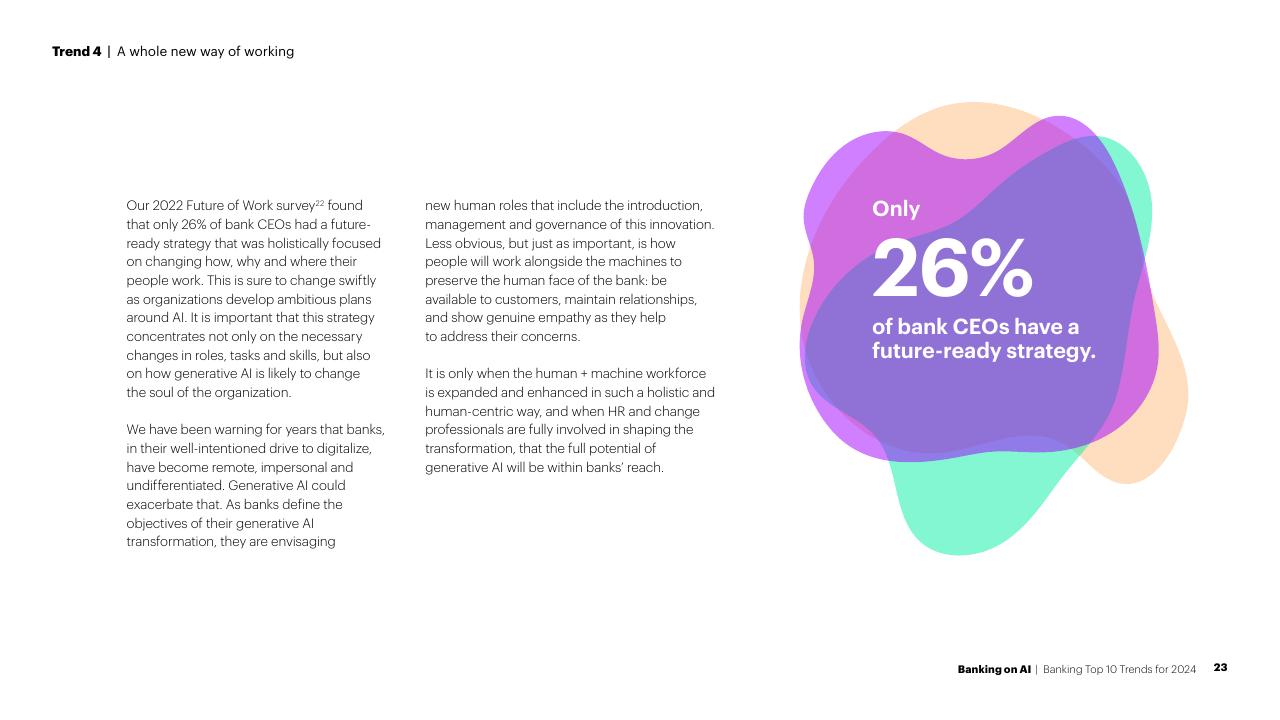 Text slide 23 from Banking On AI Banking Top 10 Trends For 2024 Accenture