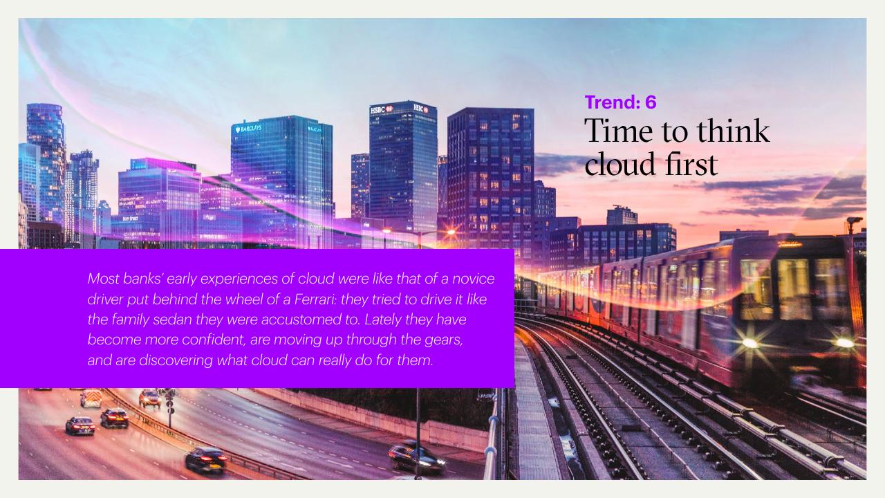 Text slide 28 from Banking On AI Banking Top 10 Trends For 2024 Accenture