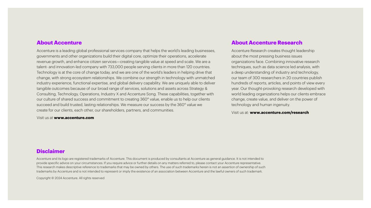 Text slide 48 from Banking On AI Banking Top 10 Trends For 2024 Accenture