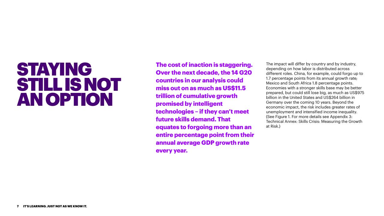 Text slide 7 from Bridging The Skills Gap In The Future Workforce Accenture