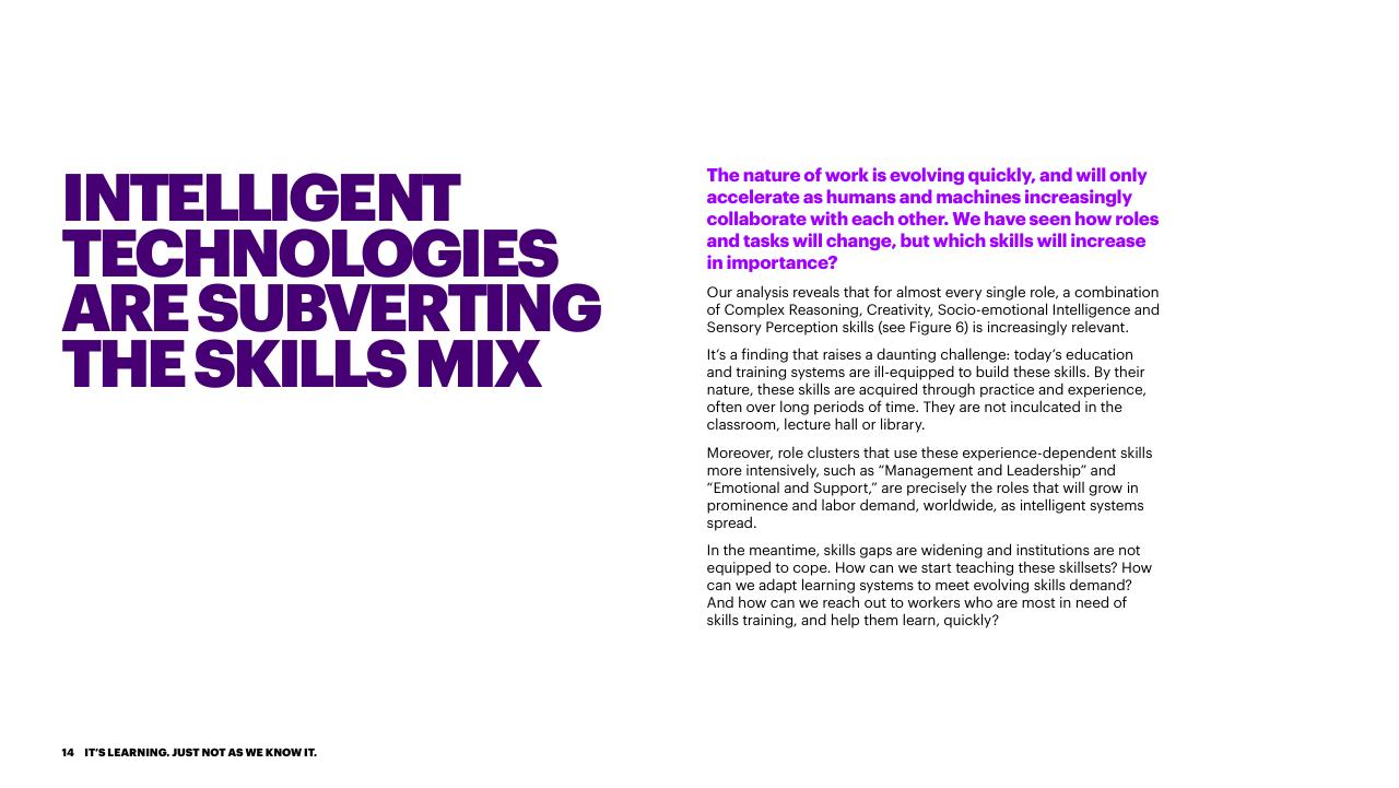 Text slide 14 from Bridging The Skills Gap In The Future Workforce Accenture