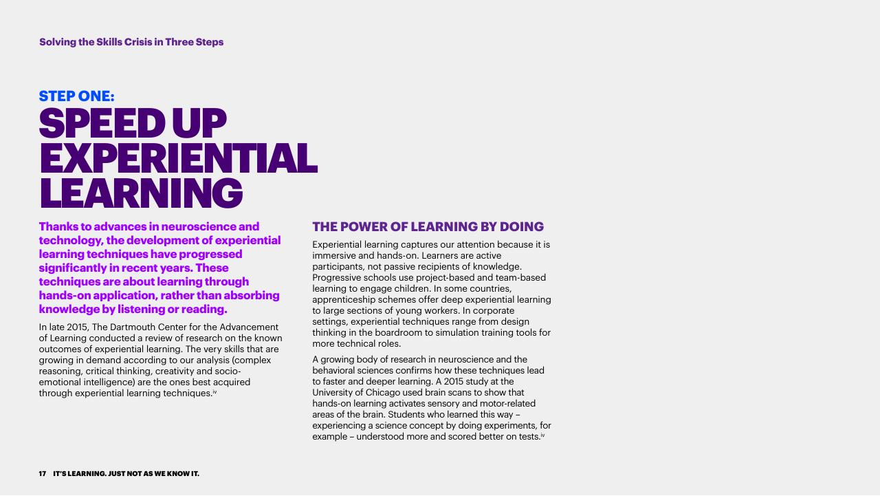 Text slide 17 from Bridging The Skills Gap In The Future Workforce Accenture