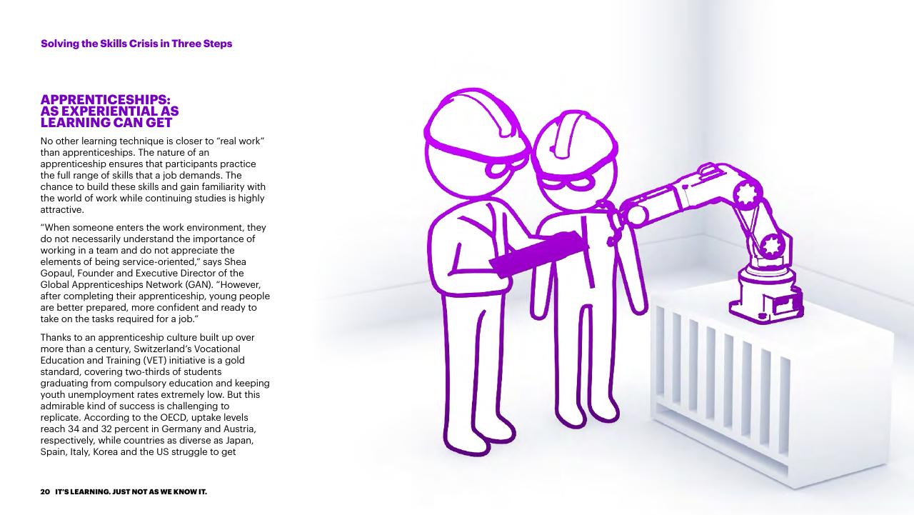 Text slide 20 from Bridging The Skills Gap In The Future Workforce Accenture