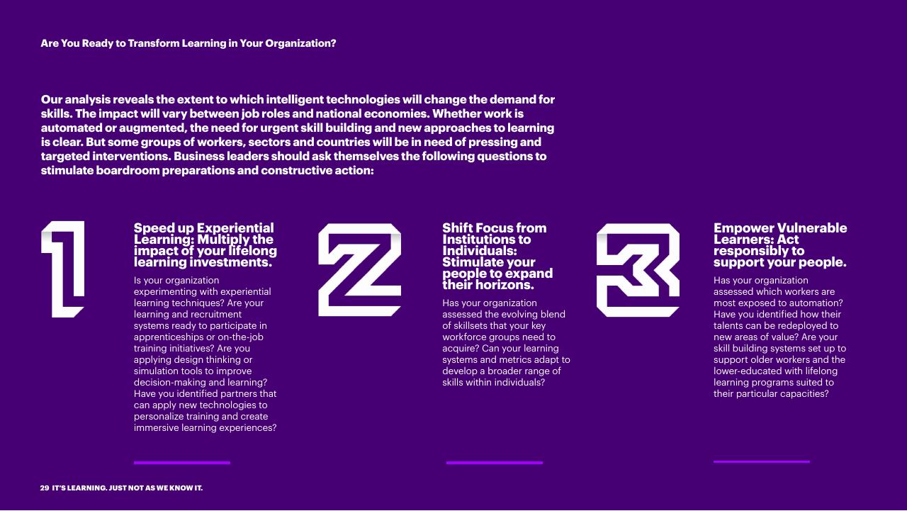 Process slide 29 from Bridging The Skills Gap In The Future Workforce Accenture