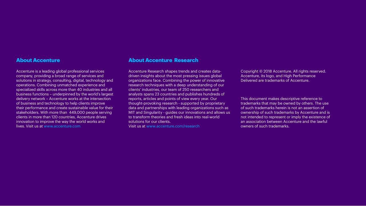 Text slide 40 from Bridging The Skills Gap In The Future Workforce Accenture