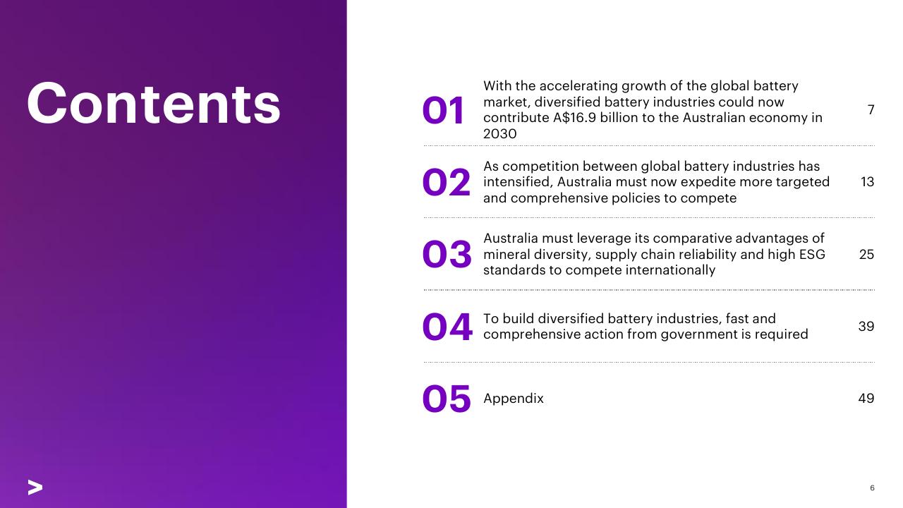 Section Divider slide 6 from Charging Ahead Australias Battery Powered Future Accenture