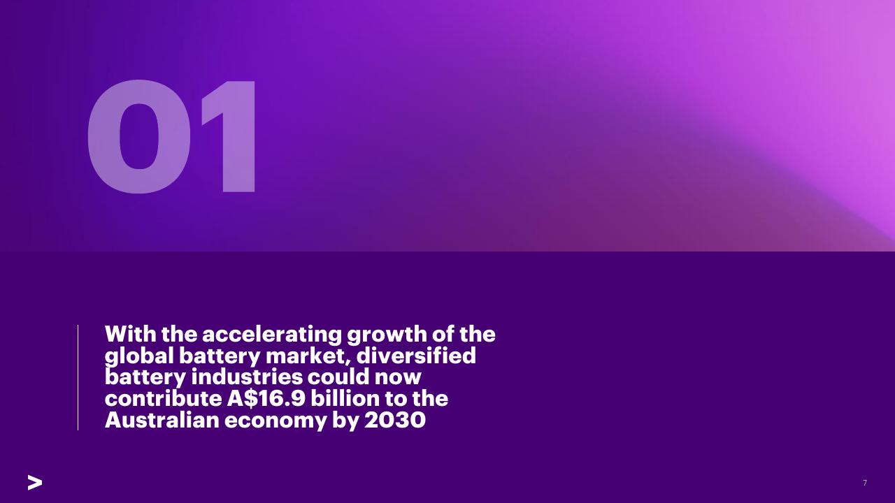 Section Divider slide 7 from Charging Ahead Australias Battery Powered Future Accenture