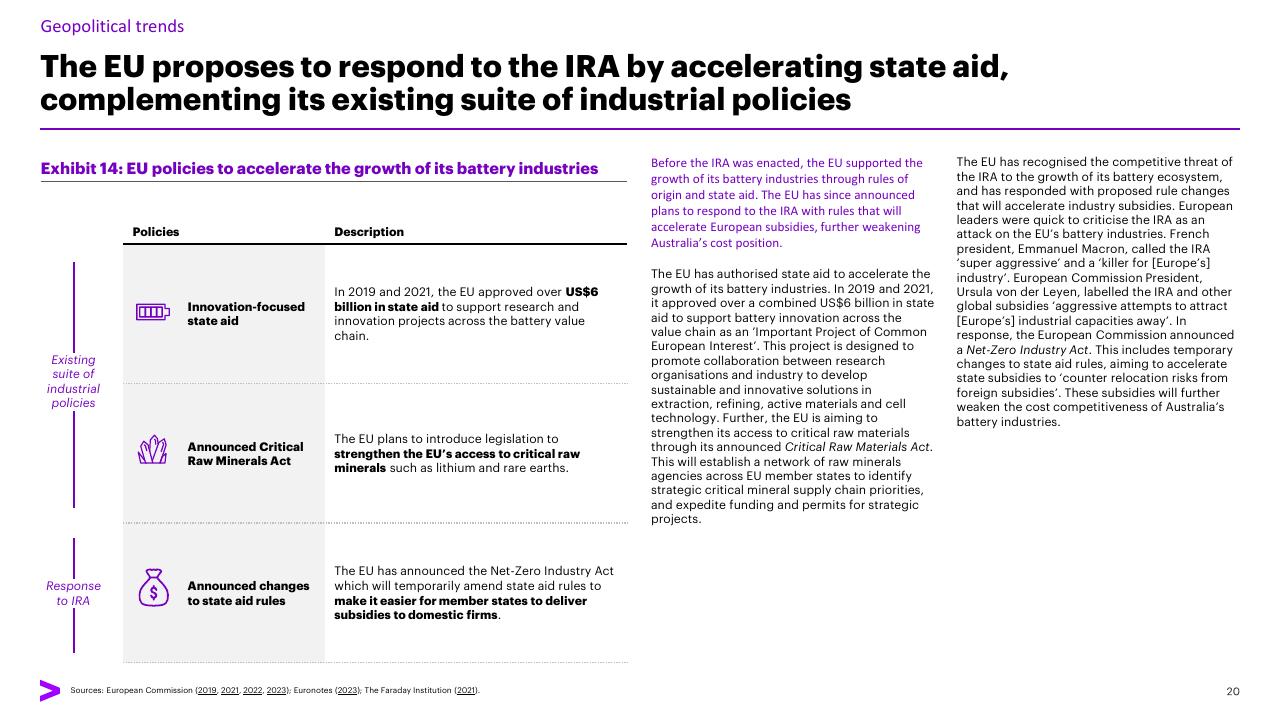Table slide 20 from Charging Ahead Australias Battery Powered Future Accenture