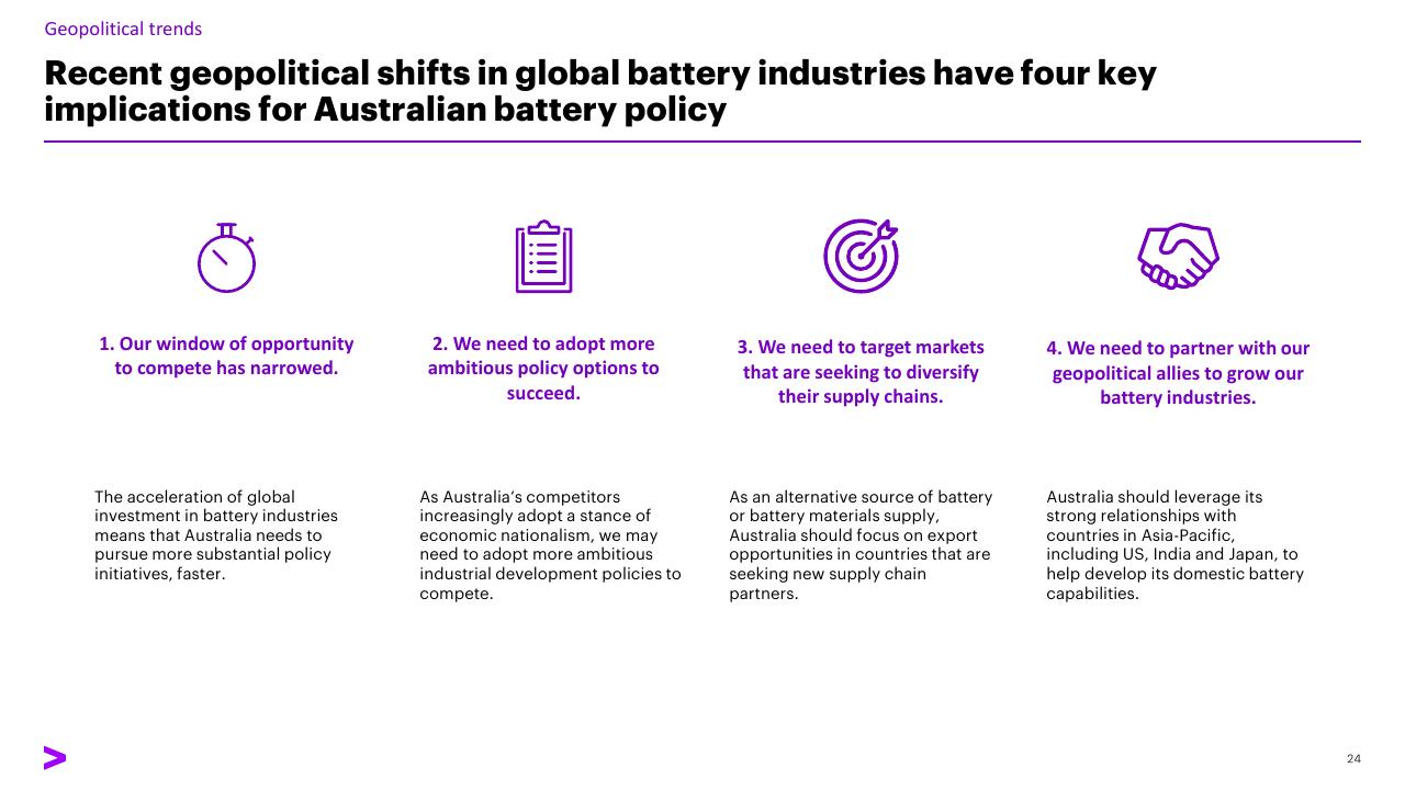 Process slide 24 from Charging Ahead Australias Battery Powered Future Accenture