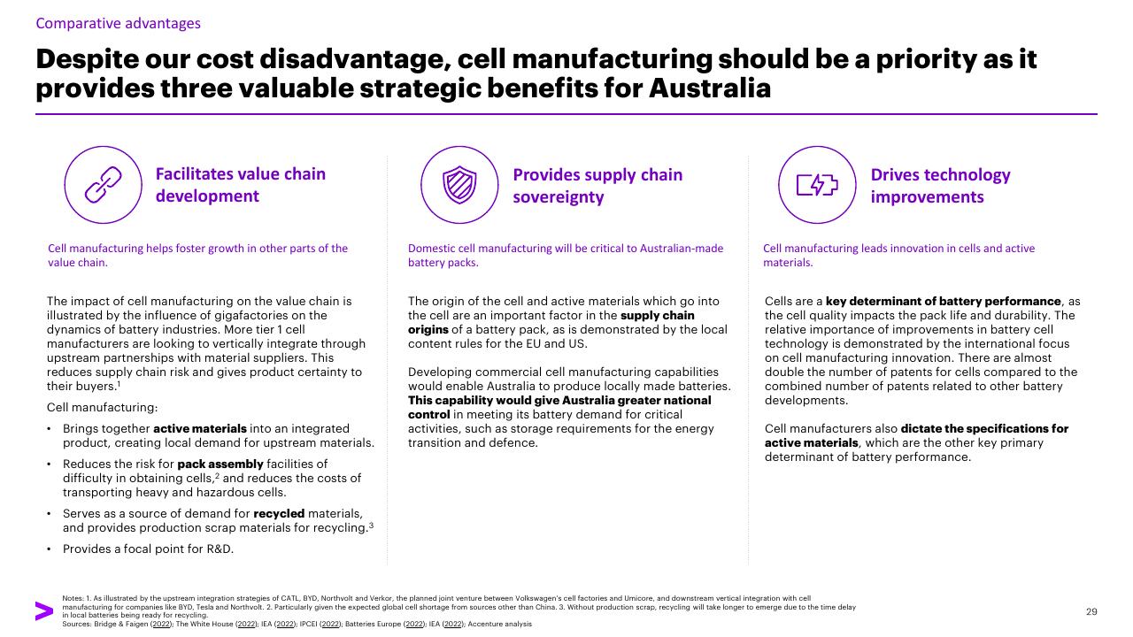 Comparison slide 29 from Charging Ahead Australias Battery Powered Future Accenture
