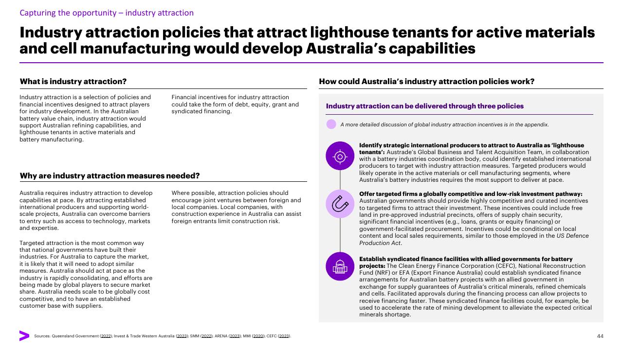 Text slide 44 from Charging Ahead Australias Battery Powered Future Accenture