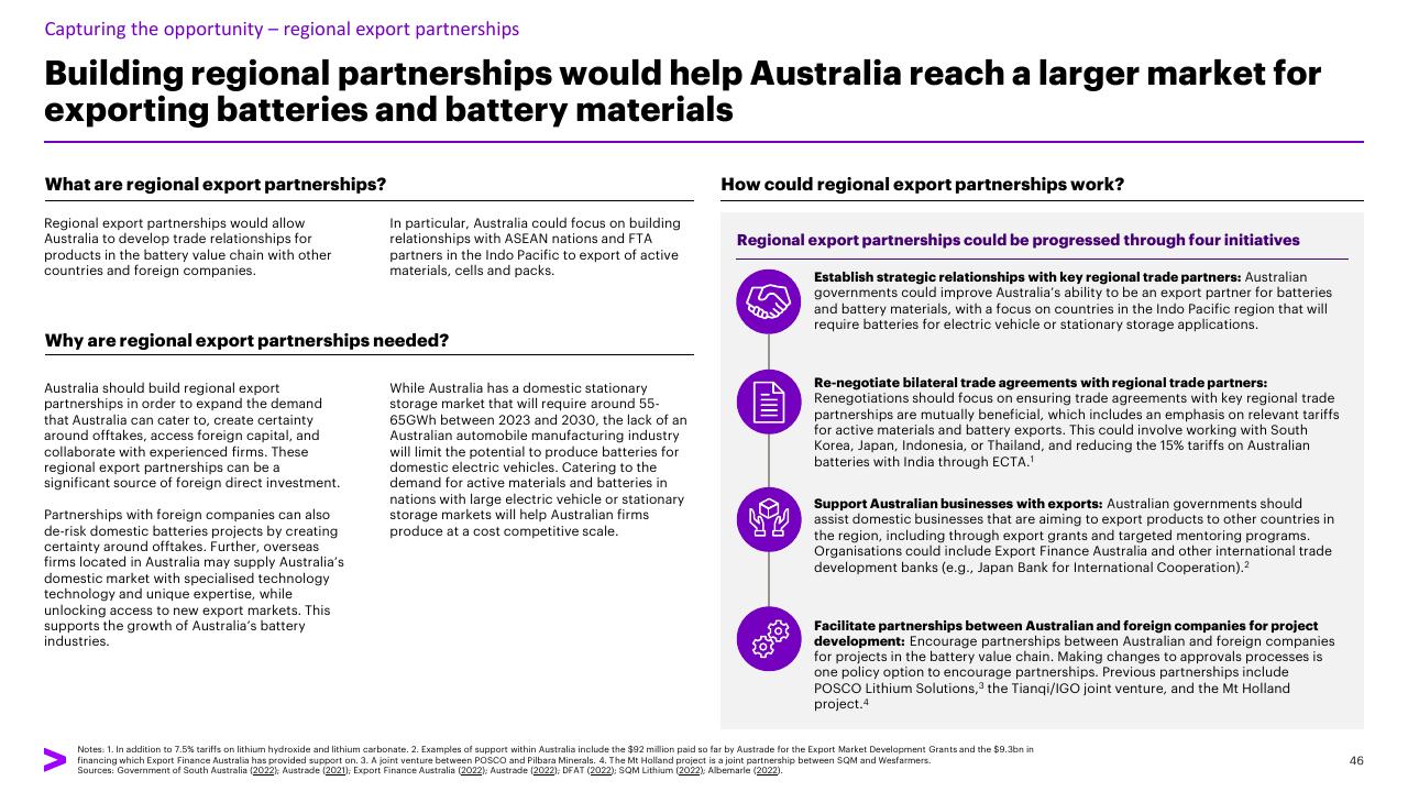 Text slide 46 from Charging Ahead Australias Battery Powered Future Accenture