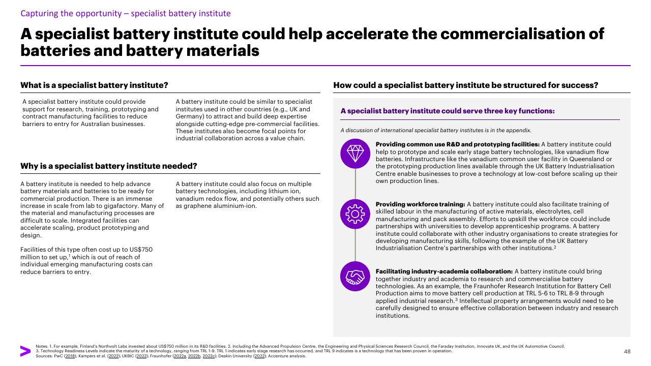 Text slide 48 from Charging Ahead Australias Battery Powered Future Accenture