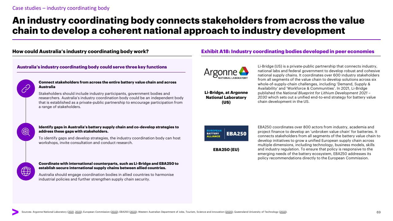 Comparison slide 69 from Charging Ahead Australias Battery Powered Future Accenture
