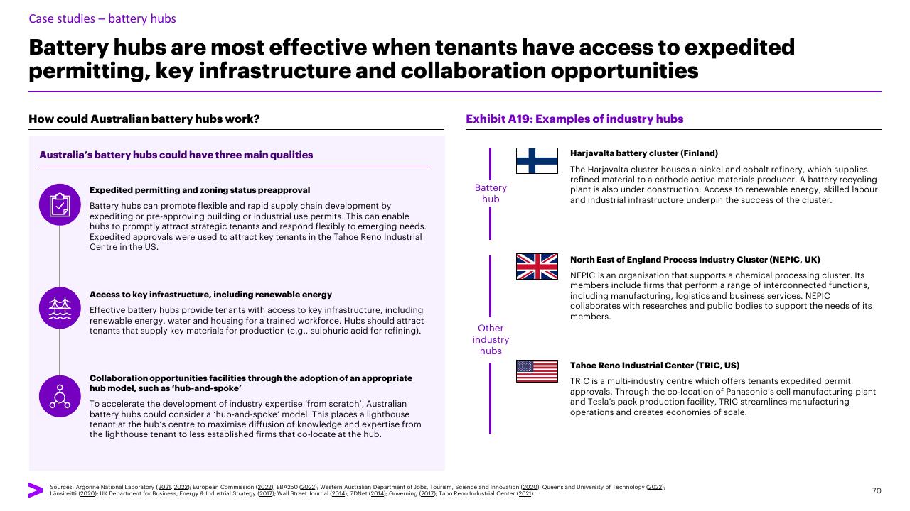 Comparison slide 70 from Charging Ahead Australias Battery Powered Future Accenture