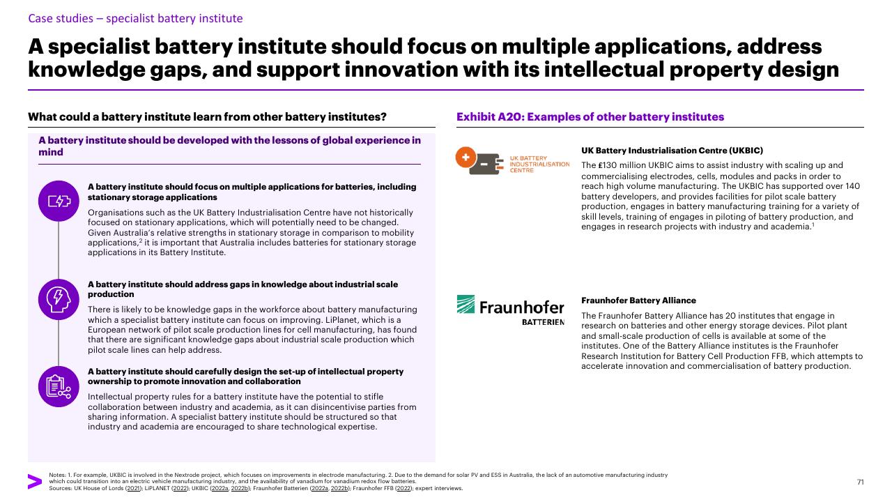 Text slide 71 from Charging Ahead Australias Battery Powered Future Accenture