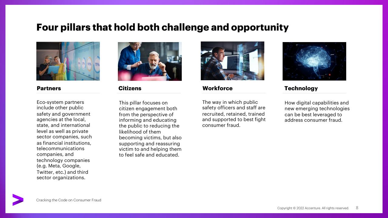 Framework slide 8 from Cracking The Code On Consumer Fraud How Public Safety Agencies Can Address The Growing Challenge