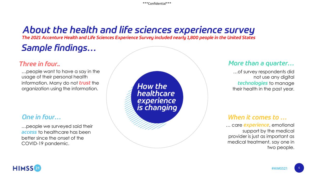 Text slide 6 from Digital Adoption In Healthcare_ Reaction Or Revolution_ Accenture