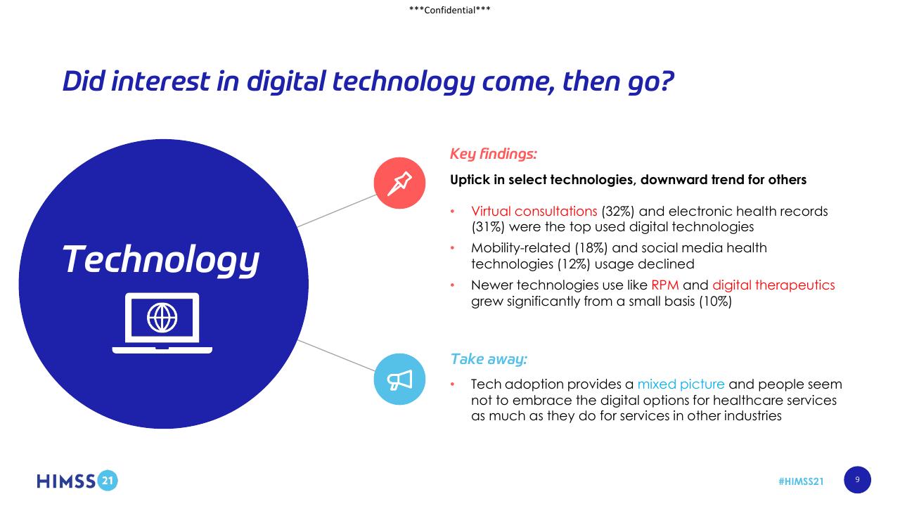 Text slide 9 from Digital Adoption In Healthcare_ Reaction Or Revolution_ Accenture
