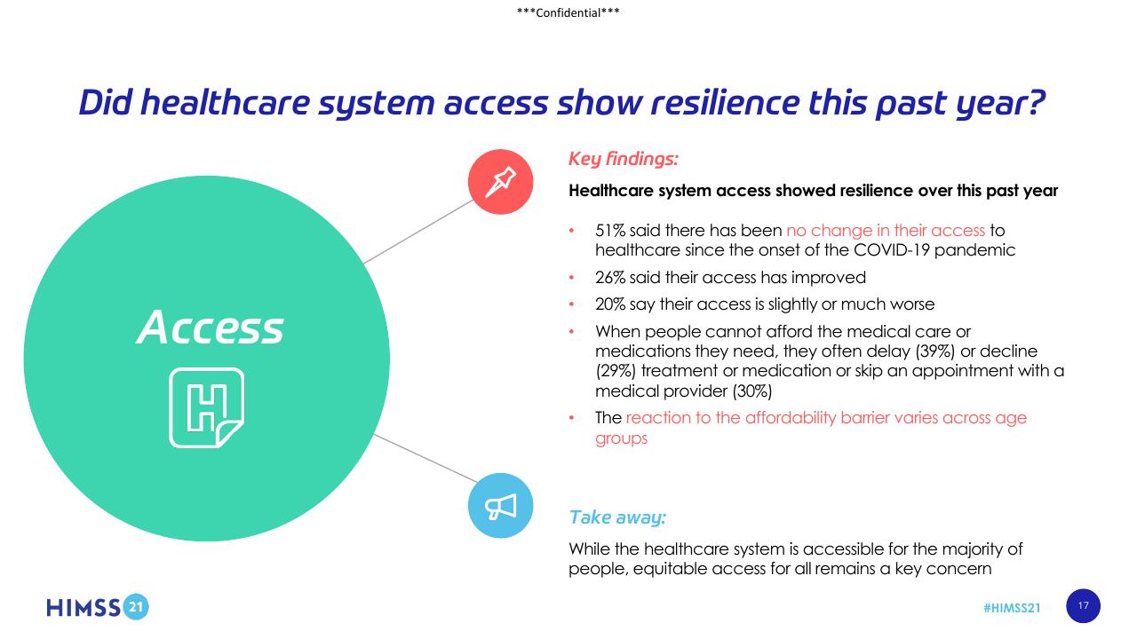 Text slide 17 from Digital Adoption In Healthcare_ Reaction Or Revolution_ Accenture