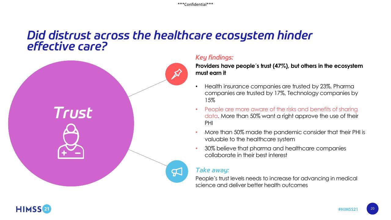 Text slide 20 from Digital Adoption In Healthcare_ Reaction Or Revolution_ Accenture