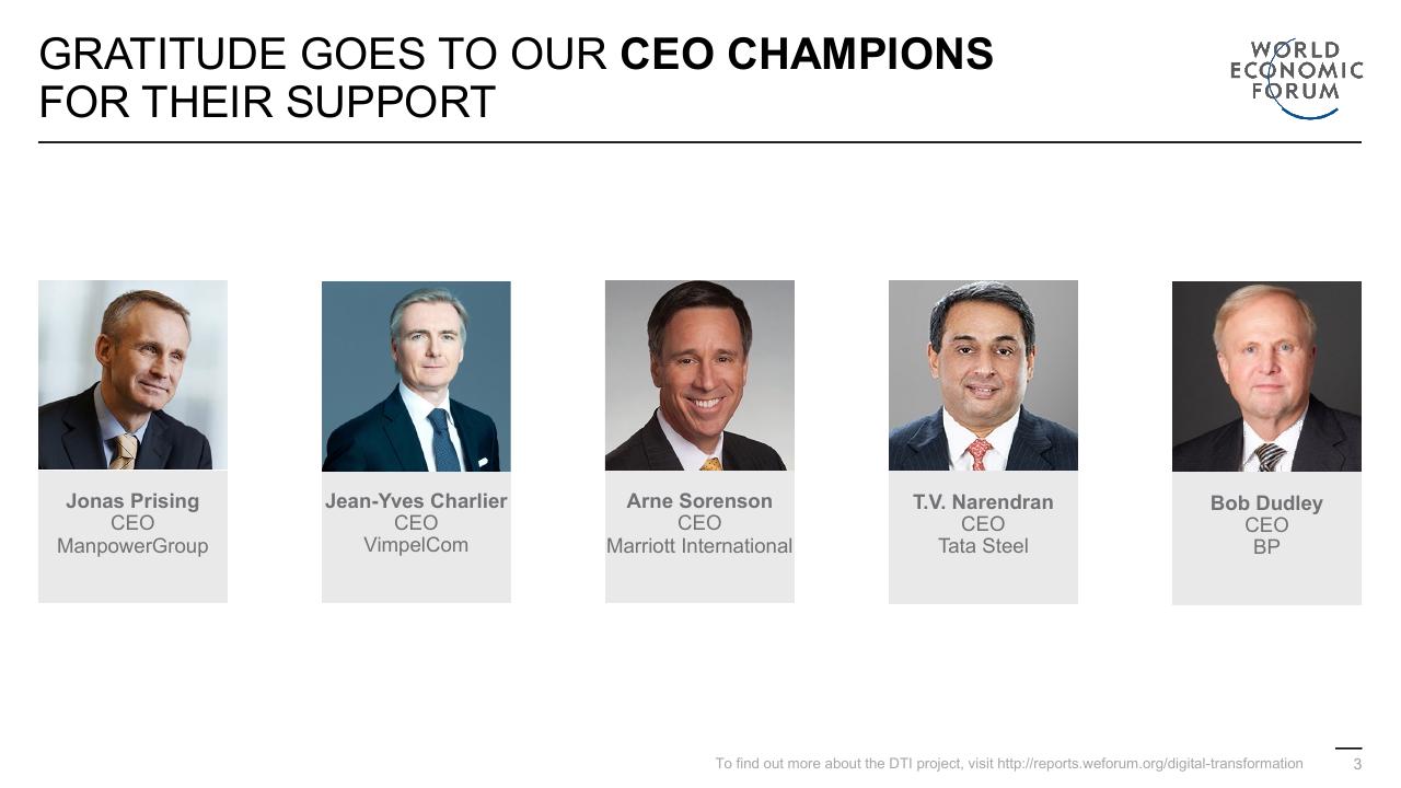 Team slide 3 from Digital Transformation Initiative In Collaboration With Accenture Accenture
